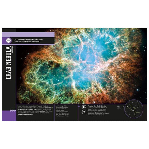 StarFinder for Beginners