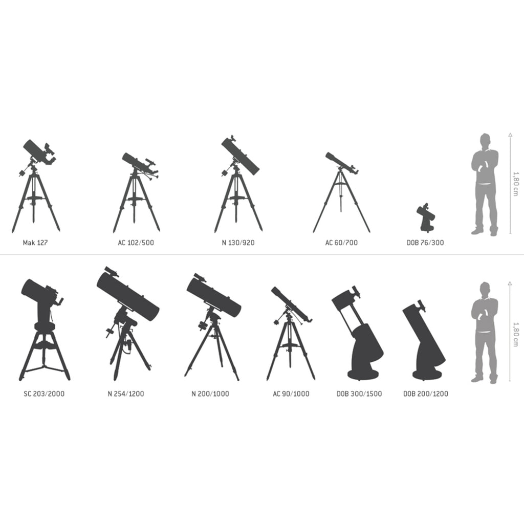 Добсънов телескоп Sky-Watcher Skyliner 150/1200 Classic DOB