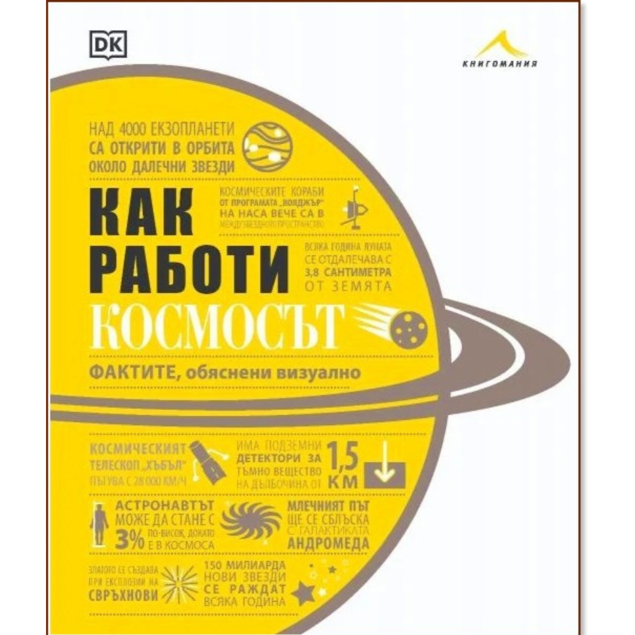 Как работи Космоса